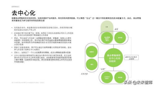 重塑食品零售行業(yè) 德勤研究報(bào)告解讀與未來(lái)展望